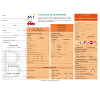 Ausbildungsdiagrammkarte Klasse B (Pack a´50 Stück)