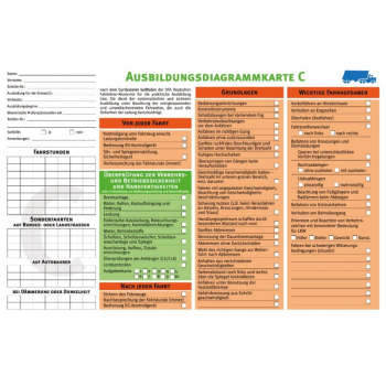 Ausbildungsdiagrammkarte Klasse C (Pack á 25 Stück)