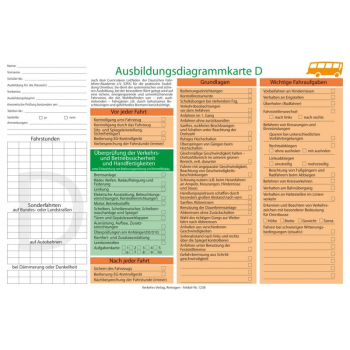 Ausbildungsdiagrammkarte Klasse D (Pack á 10 Stück)