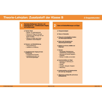 Theorie-Lehrplan "Zusatzstoff Klasse B"