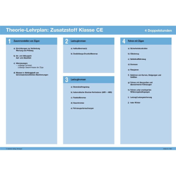 Theorie-Lehrplan "Zusatzstoff Klasse CE"
