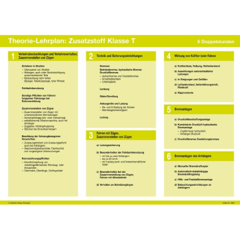 Theorie-Lehrplan "Zusatzstoff Klasse T"