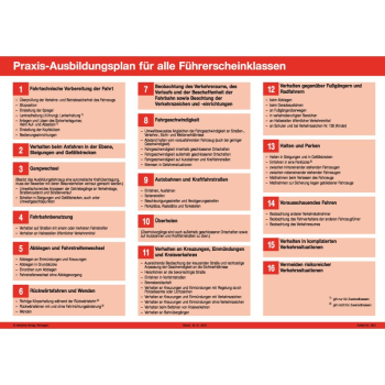 Praxis-Ausbildungsplan "Basis für alle Klassen und Zusatzstoff Klasse B und BE"