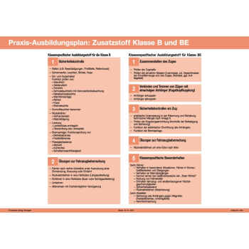 Preview: Praxis-Ausbildungsplan "Basis für alle Klassen und Zusatzstoff Klasse B und BE"