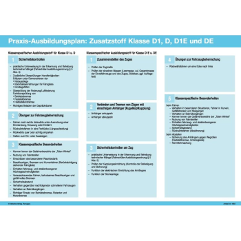 Praxis-Ausbildungsplan "Zusatzstoff Klasse D, D1, DE, D1E"