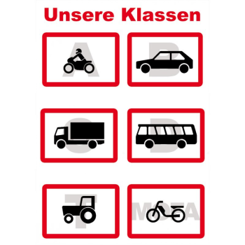 Piktogramme Ausbildungsklassen
