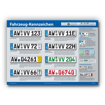 Poster "Fahrzeug-Kennzeichen"