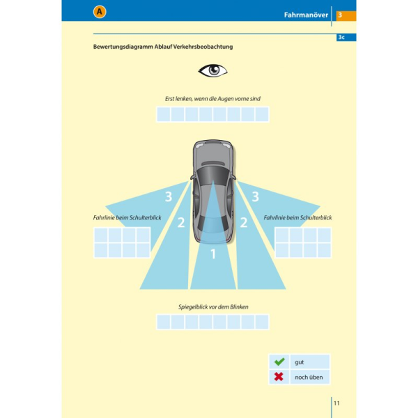 Arbeitsbuch Praxis Klasse B "Workbook"