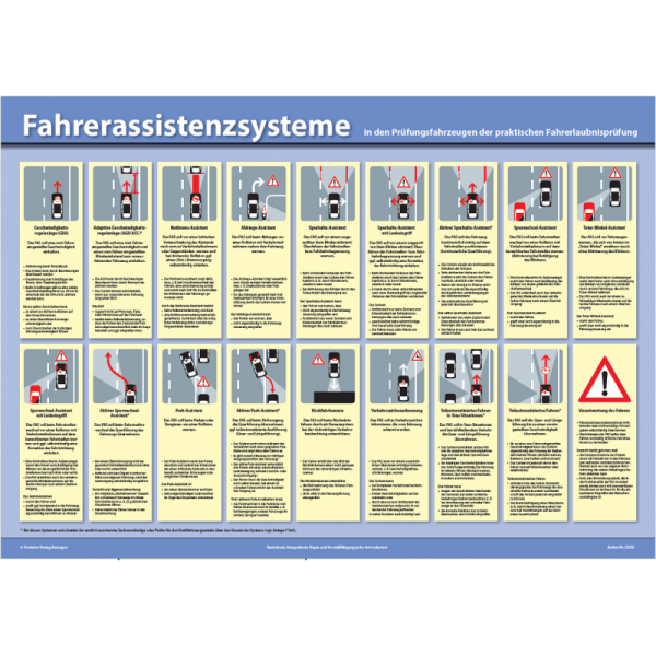Poster "Fahrerassistenzsysteme"