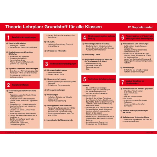 Theorie-Lehrplan "Grundstoff für alle Klassen"