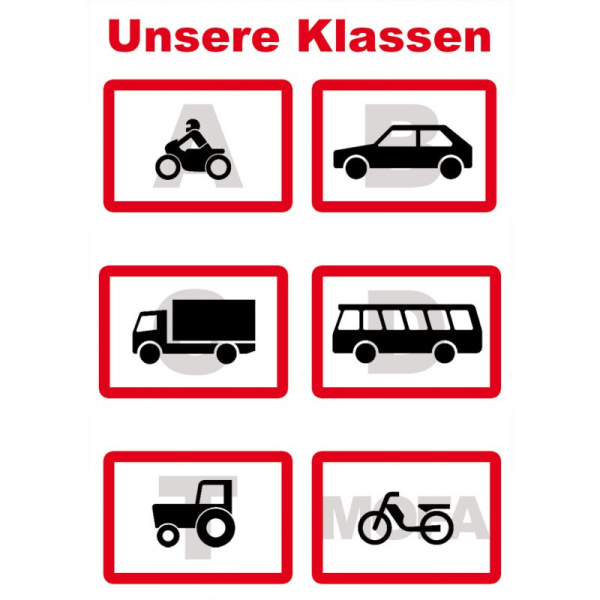 Piktogramme Ausbildungsklassen