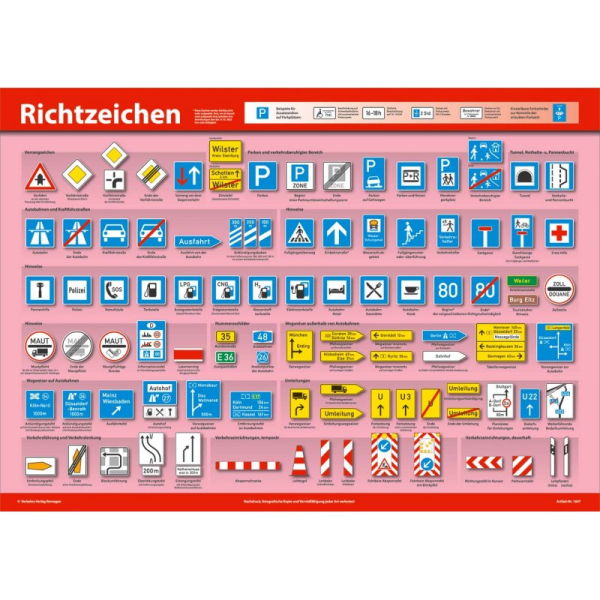 Poster VZ "Richtzeichen"